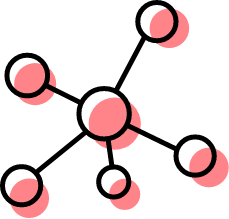 <u>Softskills und Voraussetzungen</u>