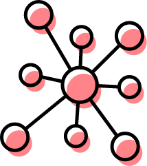 <u>Softskills und Voraussetzungen</u>