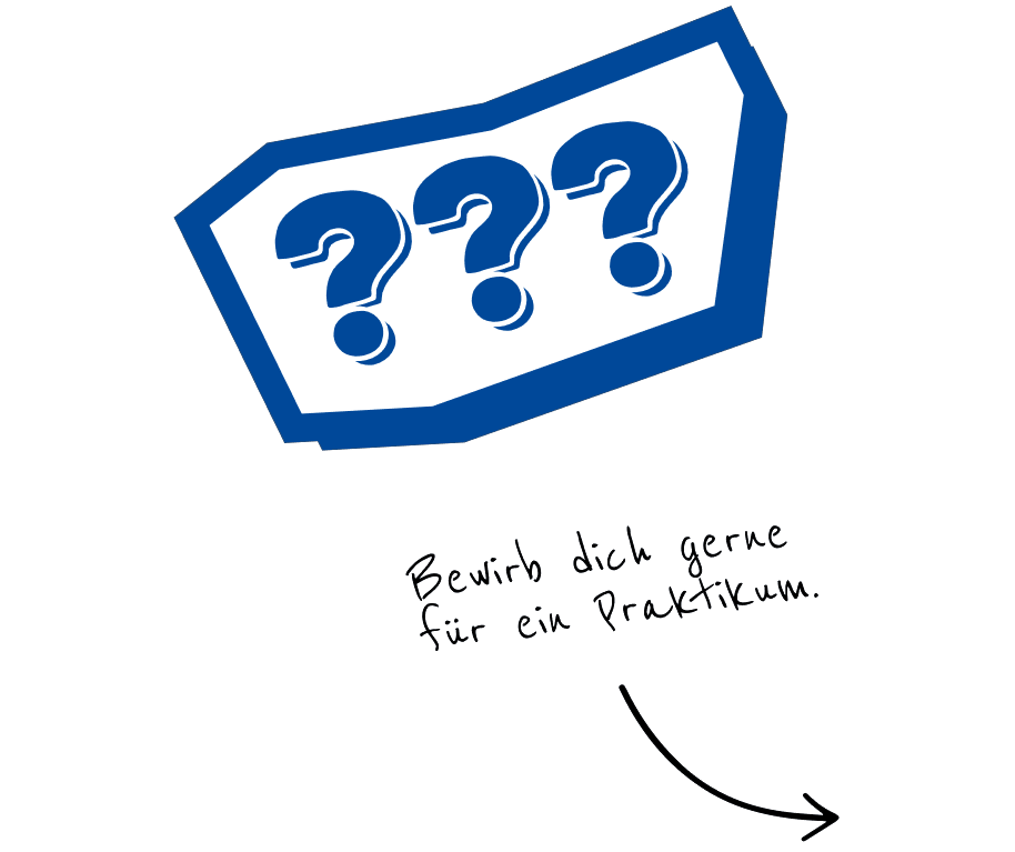 Du bist dir noch unsicher?